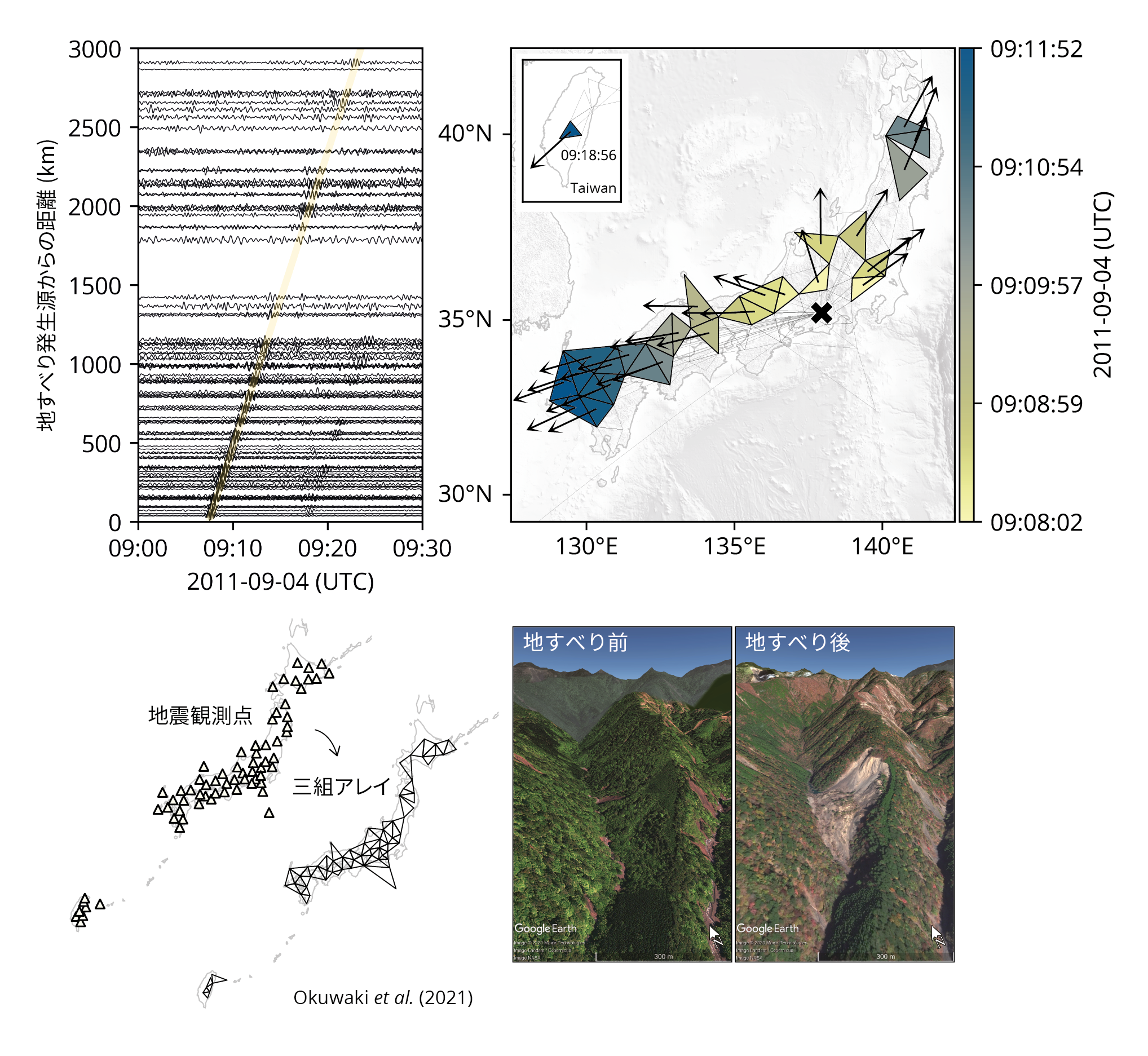 Research Paper On Identifying Landslides From Continuous Seismic Surface Waves A Case Study Of Multiple Small Scale Landslides Triggered By Typhoon Talas 11 News Events Gadri