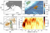 Scientific Report on Consecutive ruptures on a complex conjugate fault system during the 2018 Gulf of Alaska earthquake