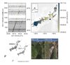 Research Paper on Identifying landslides from continuous seismic surface waves: a case study of multiple small-scale landslides triggered by Typhoon Talas, 2011