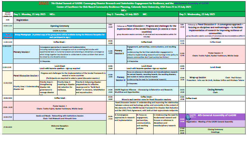 DraftProgramme_7GS_July2025.jpg